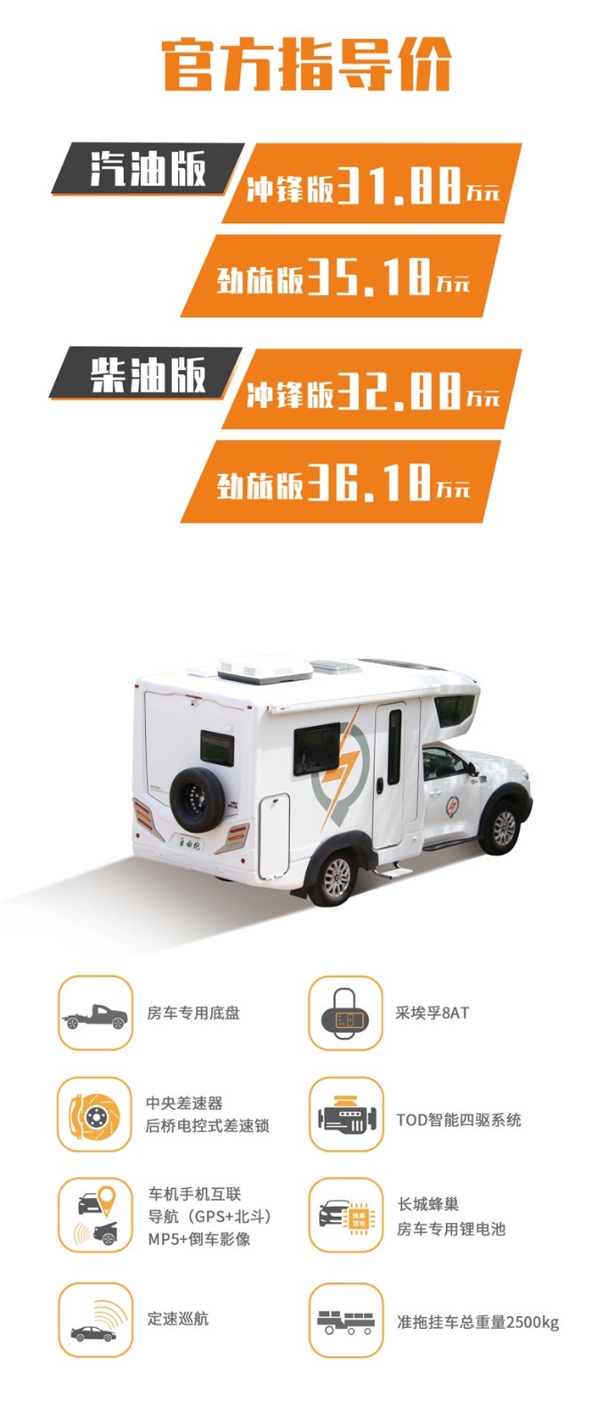 您覺(jué)得買這款房車怎么樣？