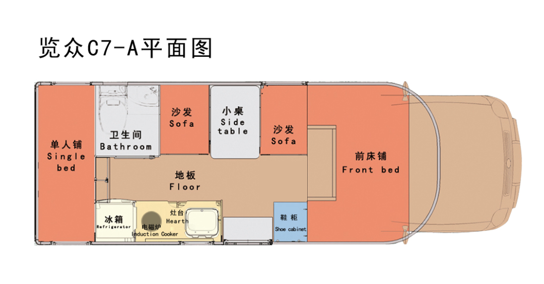 分時(shí)四驅(qū)、超大空間、一代經(jīng)典——風(fēng)駿C7！