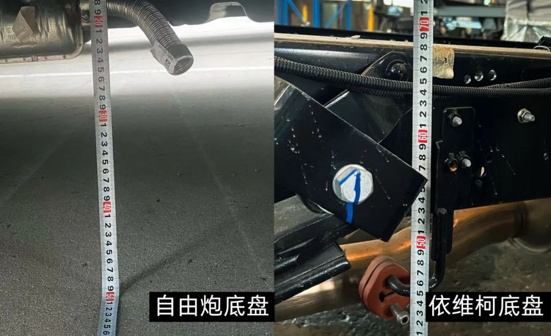 盤點(diǎn)房車底盤：依維柯底盤vs皮卡底盤，哪個更適合你？